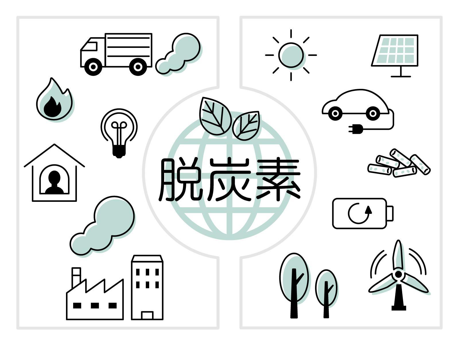 脱炭素とは。カーボンニュートラルの違いや企業の取り組みを簡単に解説